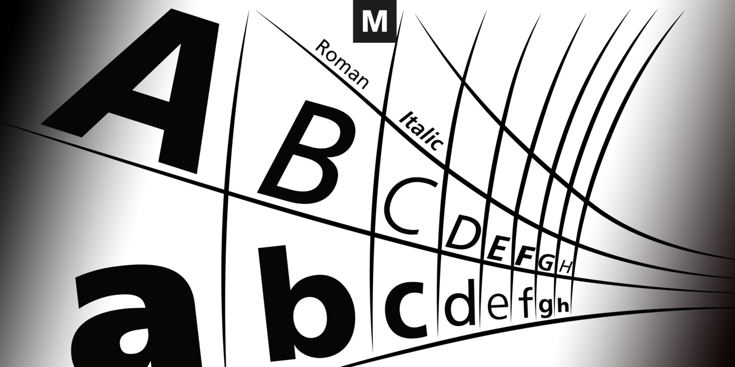 Ejemplo de fuente Frutiger Pro #2